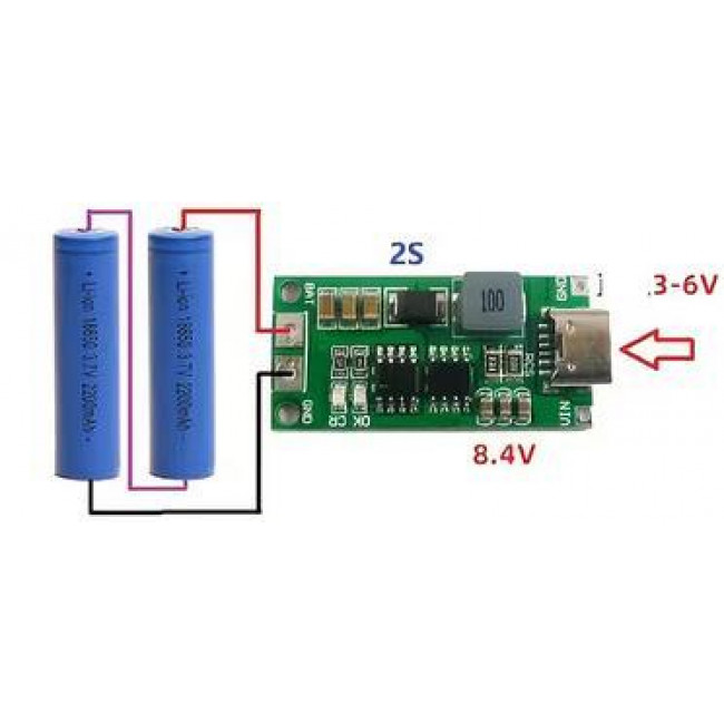 ΠΛΑΚΕΤΑ ΦΟΡΤΙΣΗΣ & ΠΡΟΣΤΑΣΙΑΣ 2 ΜΠΑΤΑΡΙΩΝ ΛΙΘΙΟΥ 2Α ΜΕ TYPE C