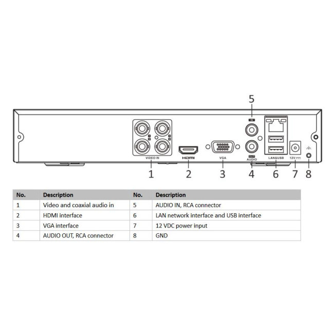 ΚΑΤΑΓΡΑΦΙΚΟ HIKVISION/HiWatch HWD-6104MH-G4 4CH Turbo HD H.265 4MP
