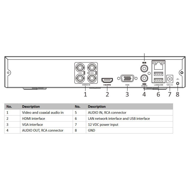 ΚΑΤΑΓΡΑΦΙΚΟ HIKVISION/HiWatch HWD-6116MH-G4 16CH Turbo HD H.265 4MP