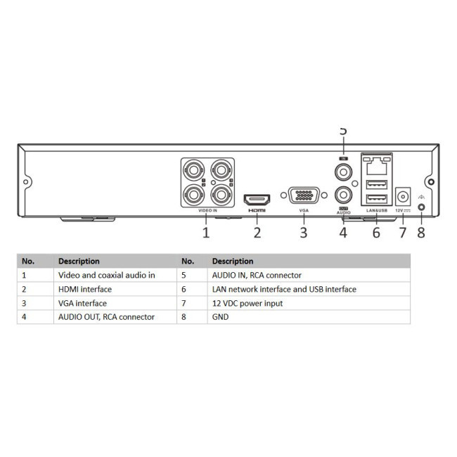 ΚΑΤΑΓΡΑΦΙΚΟ HIKVISION/HiWatch HWD-7108MH-G4 8CH 5MP