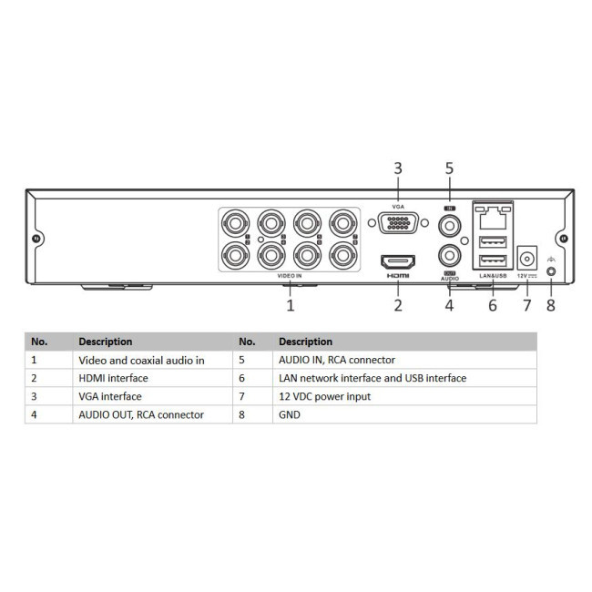 ΚΑΤΑΓΡΑΦΙΚΟ HIKVISION/HiWatch DVR HWD-6108MH-G4 8CH Turbo HD H.265 4MP