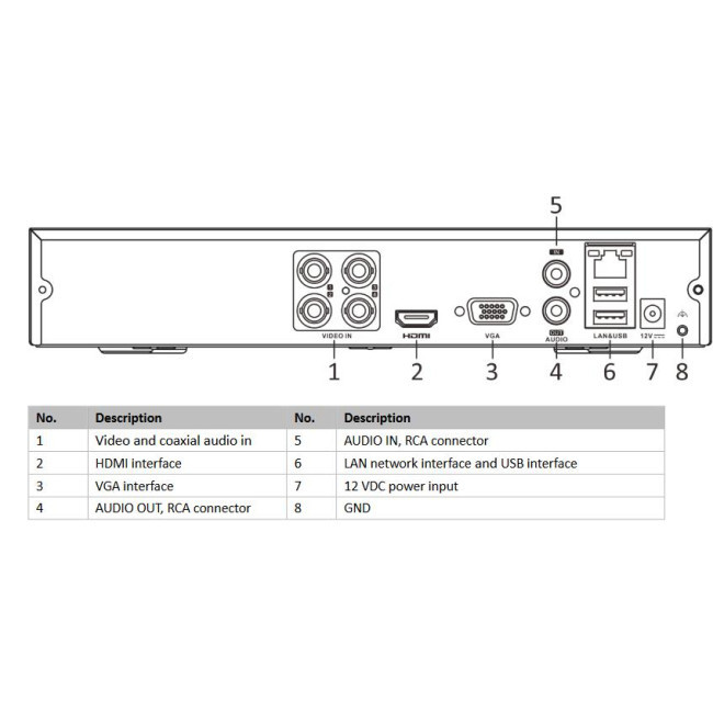 ΚΑΤΑΓΡΑΦΙΚΟ HIKVISION/HiWatch HWD-7104MH-G4 4CH 5MP