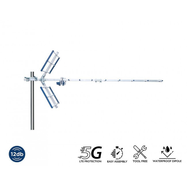 UHF ΚΕΡΑΙΑ ΜΕΓΑΛΗ ΤΥΠΟΥ YAGI 5G 12DB EDISION
