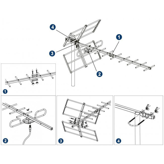 UHF ΚΕΡΑΙΑ ΜΕΓΑΛΗ ΤΥΠΟΥ YAGI 5G 12DB EDISION