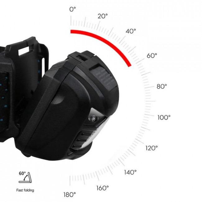 HL06 A ΦΑΚΟΣ  ΚΕΦΑΛΗΣ ΜΕ ΑΙΣΘΗΤΗΡΑ ΚΙΝΗΣΗΣ 5W 500lm