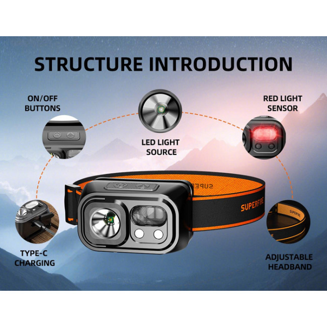 HL06 A ΦΑΚΟΣ  ΚΕΦΑΛΗΣ ΜΕ ΑΙΣΘΗΤΗΡΑ ΚΙΝΗΣΗΣ 5W 500lm