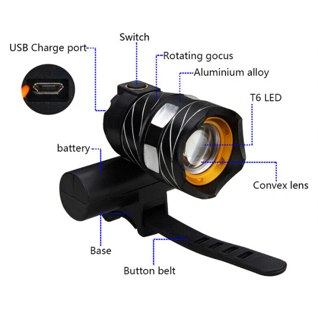 ΕΠΑΝΑΦΟΡΤΙΖΟΜΕΝΟ ΑΔΙΑΒΡΟΧΟ ΜΠΡΟΣΤΙΝΟ ΦΩΣ LED ΠΟΔΗΛΑΤΟΥ