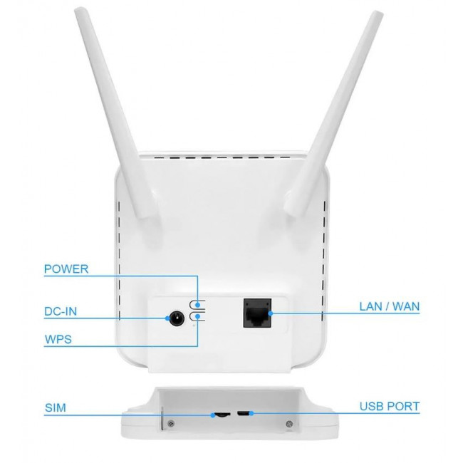 AX6 PRO ΑΣΥΡΜΑΤΟ ROUTER 4G 300Mbps 4000mAh OLAX