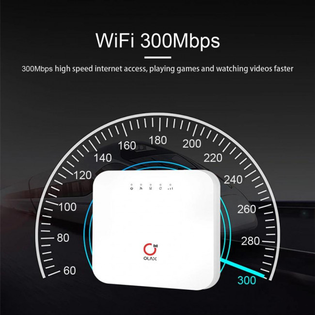 AX6 PRO ΑΣΥΡΜΑΤΟ ROUTER 4G 300Mbps 4000mAh OLAX