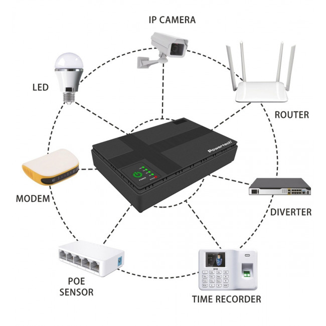 UPS MINI 18W 10400mAh 3x DC USB/LAN/POE ΜΑΥΡΟ POWERTECH PT-1434