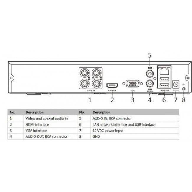 HIKVISION/HiWatch DVR HWD-7104MH-G4 4CH 5MP