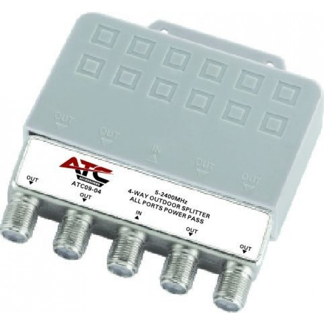 ΔΙΑΚΛΑΔΩΤΗΣ ΙΣΤΟΥ ΜΕ F 1:4