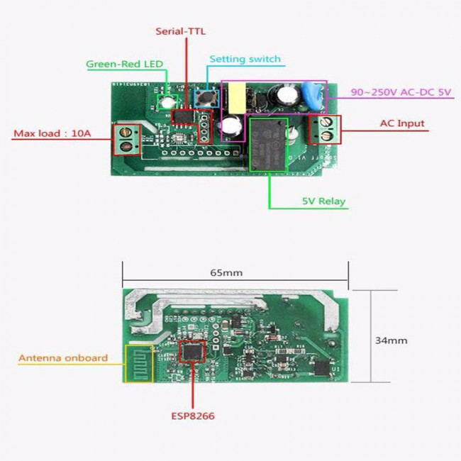 SONOFF DW1 SMART ΜΑΓΝΗΤΙΚΟΣ ΔΙΑΚΟΠΤΗΣ ΣΥΝΑΓΕΡΜΟΥ