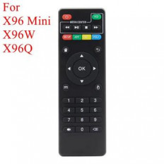 TΗΛΕΧΕΙΡΙΣΤΗΡΙΟ ΓΙΑ X96 X96mini X96W ANDROID TV BOX