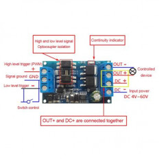 ΔΙΑΚΟΠΤΗΣ ΙΣΧΥΟΣ MOSFET 4-60V DC 600W ΜΕ ΔΙEΓΕΡΣΗ HIGH-LOW