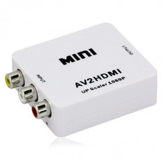 ΜΕΤΑΤΡΟΠΕΑΣ 3RCA ΣΕ HDMI (AV2HDMI)