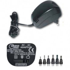 ΠΑΚ DC ΜΕΤΑΒΛΗΤΟ 1Α MW 8210GS
