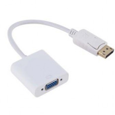 ΜΕΤΑΤΡΟΠΕΑΣ DISPLAYPORT ΣΕ VGA