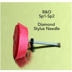 SP1, SP2, BANG & OLUFSEN (B&O) OEM ΒΕΛΟΝΑ ΠΙΚΑΠ (381)