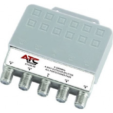 ΔΙΑΚΛΑΔΩΤΗΣ ΙΣΤΟΥ ΜΕ F 1:4